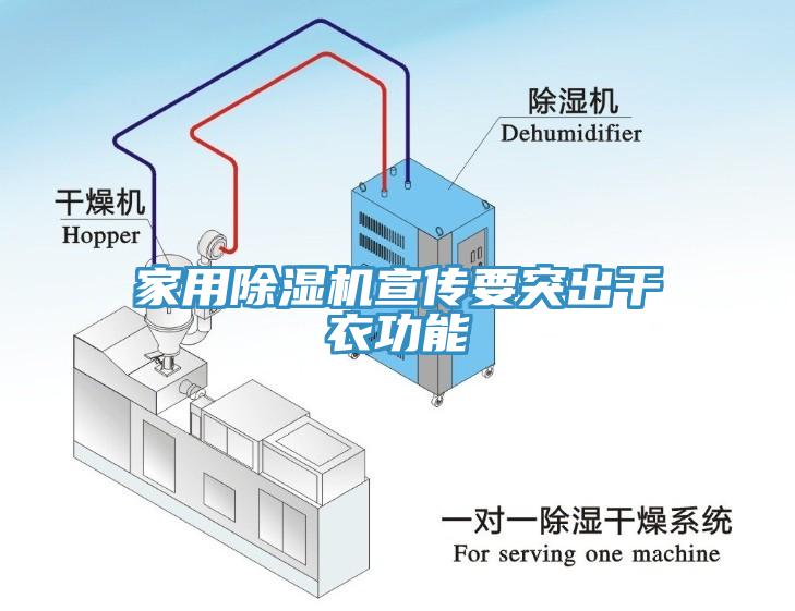 家用除濕機(jī)宣傳要突出干衣功能