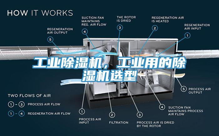 工業(yè)除濕機(jī)，工業(yè)用的除濕機(jī)選型