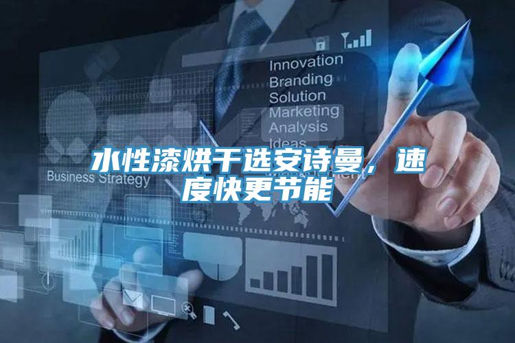 水性漆烘干選安詩曼，速度快更節(jié)能