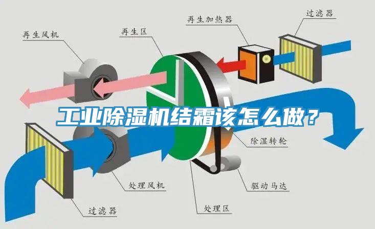 工業(yè)除濕機結(jié)霜該怎么做？