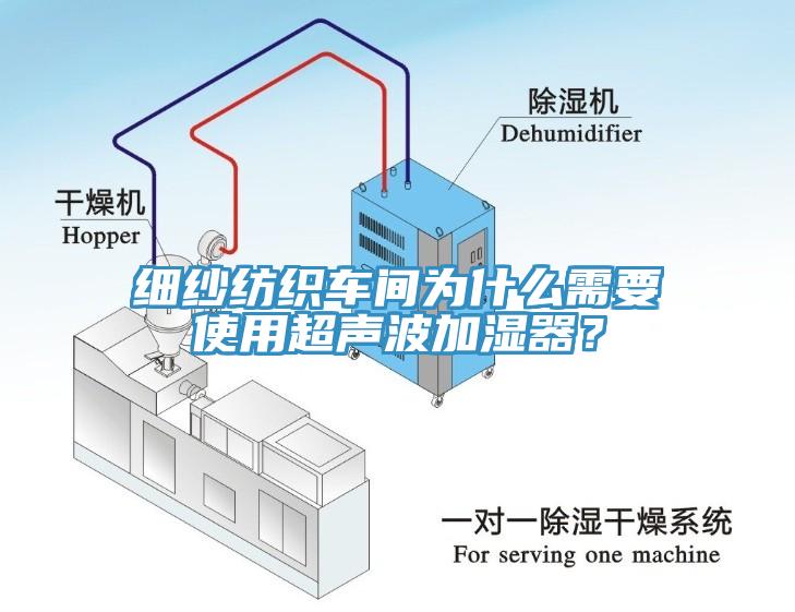 細(xì)紗紡織車間為什么需要使用超聲波加濕器？