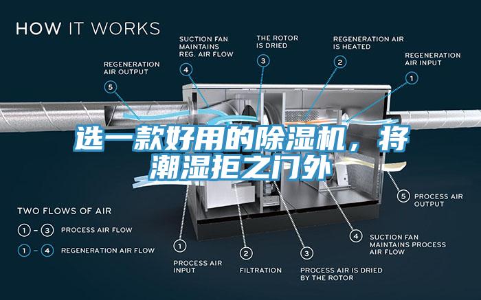 選一款好用的除濕機(jī)，將潮濕拒之門外