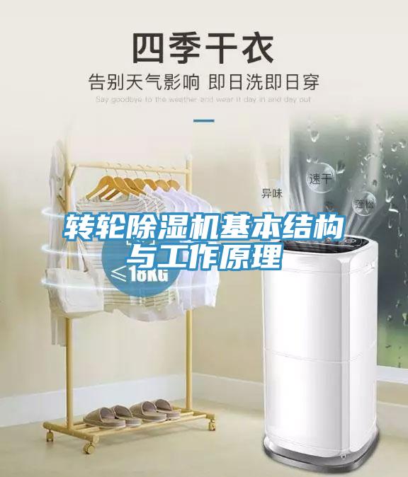 轉(zhuǎn)輪除濕機基本結(jié)構(gòu)與工作原理