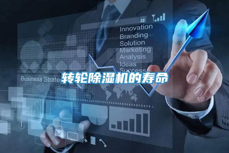 轉(zhuǎn)輪除濕機的壽命
