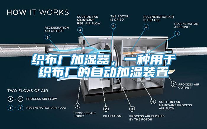 織布廠加濕器，一種用于織布廠的自動加濕裝置