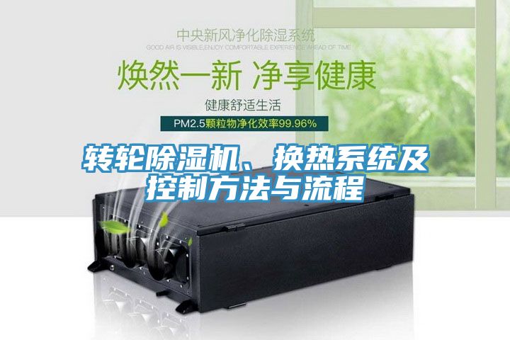 轉(zhuǎn)輪除濕機、換熱系統(tǒng)及控制方法與流程
