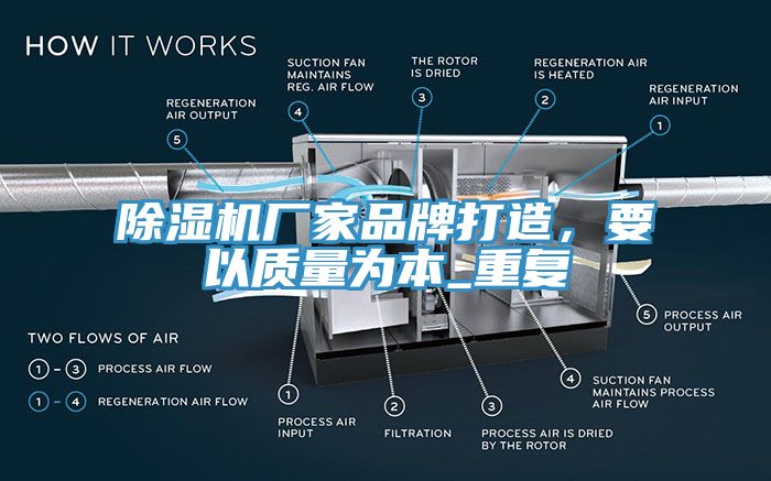除濕機(jī)廠家品牌打造，要以質(zhì)量為本_重復(fù)