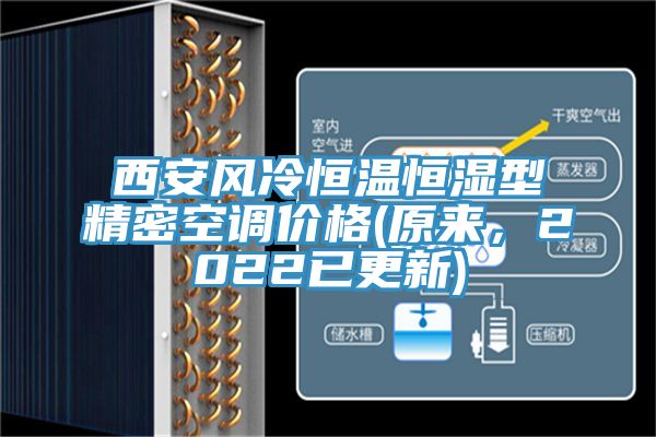 西安風(fēng)冷恒溫恒濕型精密空調(diào)價(jià)格(原來(lái)，2022已更新)