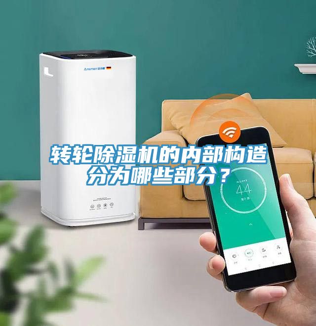 轉輪除濕機的內部構造分為哪些部分？