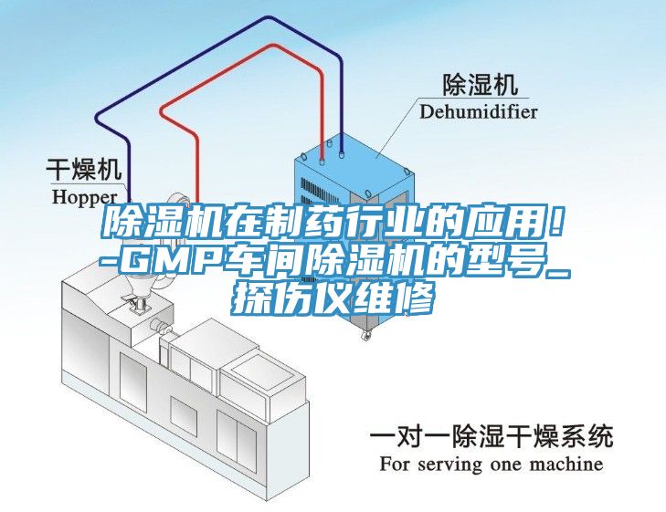 除濕機在制藥行業(yè)的應用！-GMP車間除濕機的型號_探傷儀維修