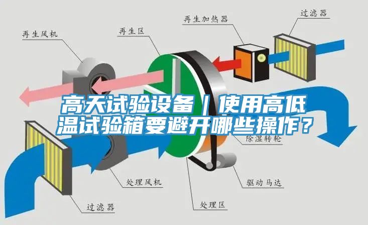 高天試驗設備｜使用高低溫試驗箱要避開哪些操作？