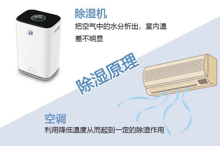 北方人的這一點(diǎn)，南方人表示受不了?。?！