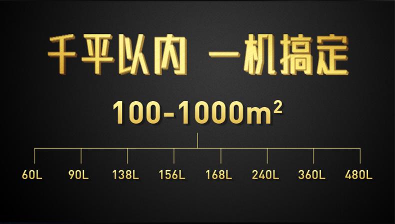 媽媽再也不用擔(dān)心發(fā)霉了，安詩(shī)曼小型除濕機(jī)612S使用體驗(yàn)